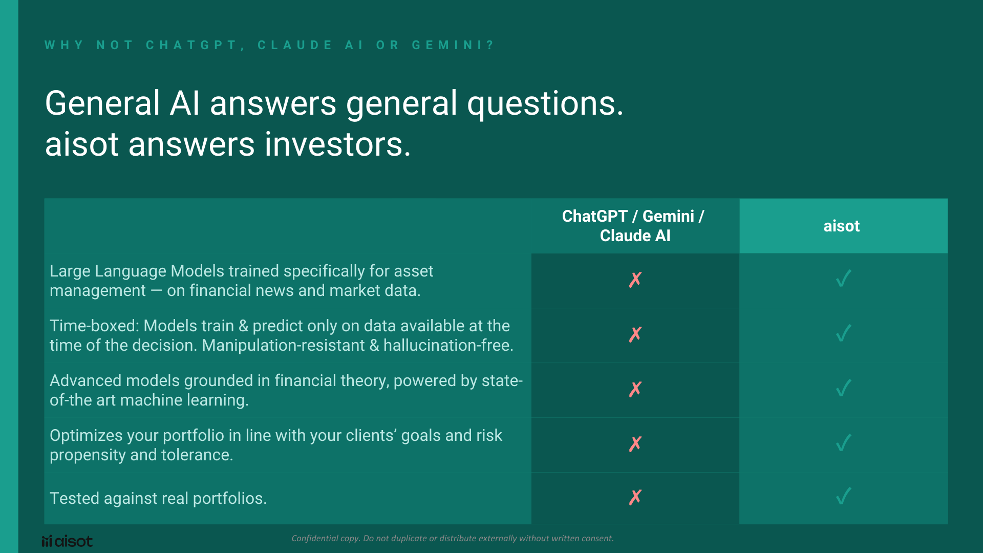 LLM_aisot_vs_general_AI