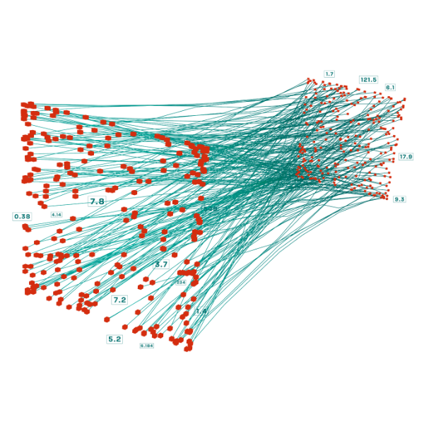 aisot AI engine 