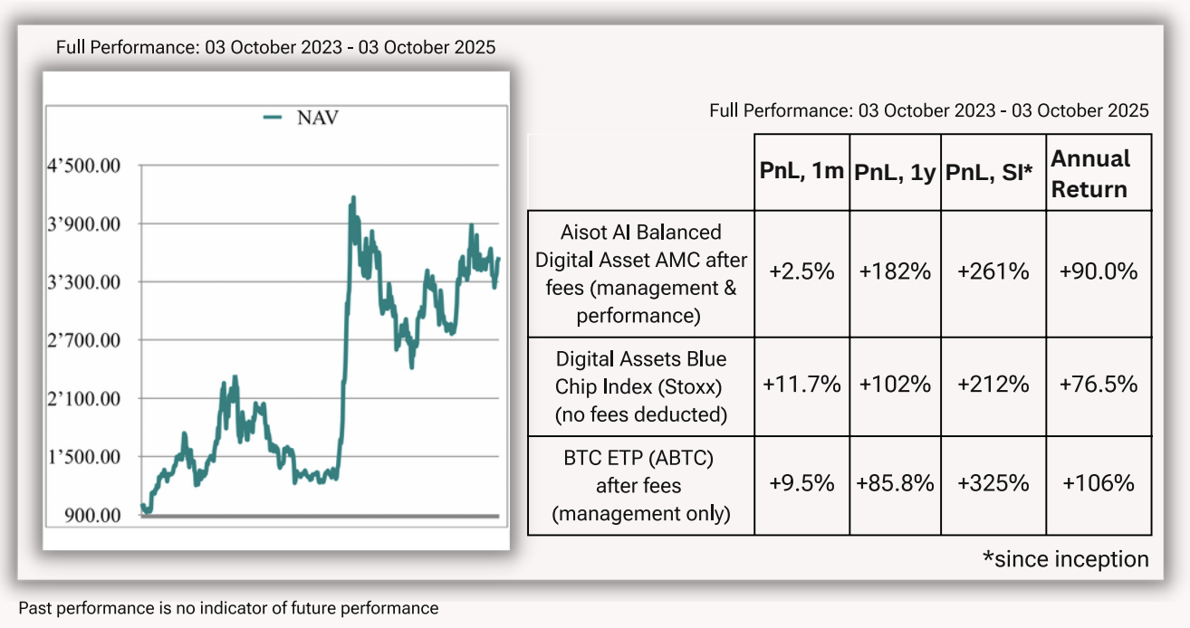 Bildschirmfoto 2025-10-28 um 11.07.38